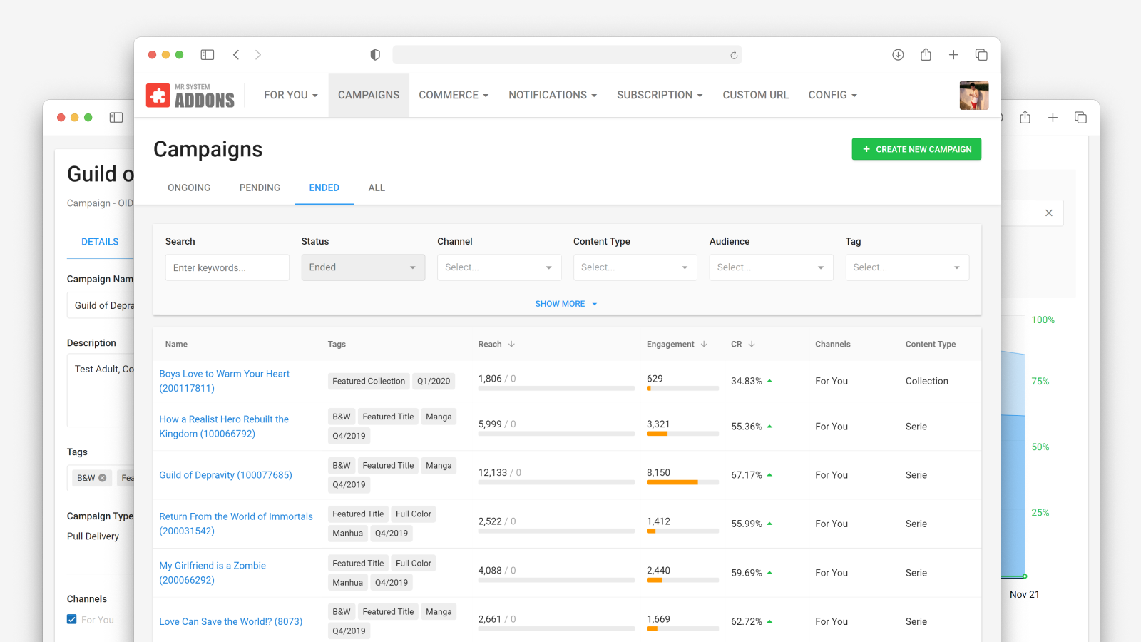 Manga Rock - Campaigns